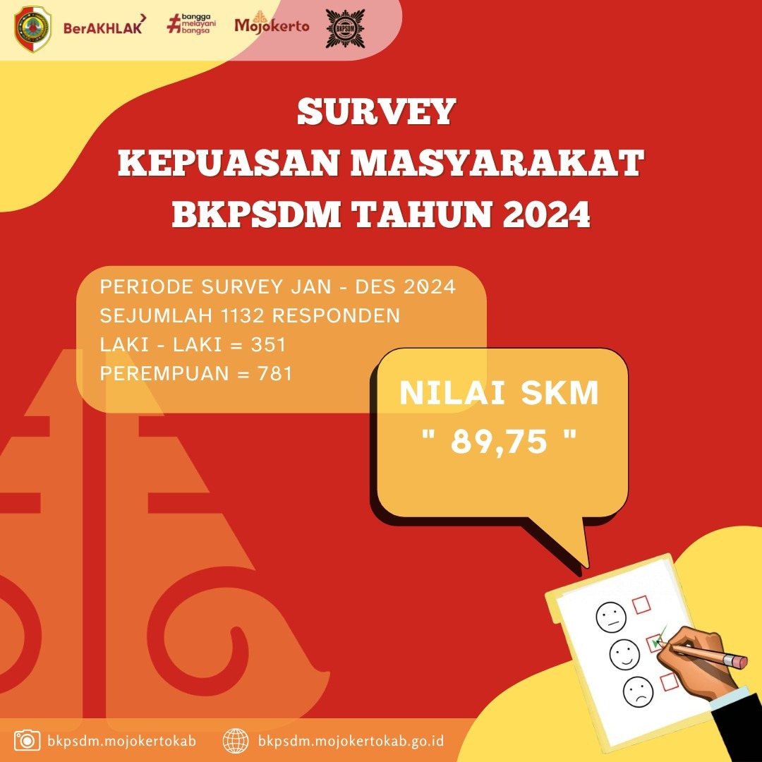 202509 - SURVEI KEPUASAN MASYARAKAT BKPSDM TAHUN 2024